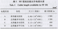 FF现场总线的安装与调试