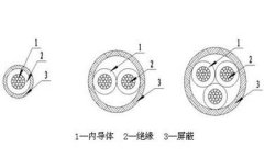 AF(P)-1/AF(P)小截面安装线结构图