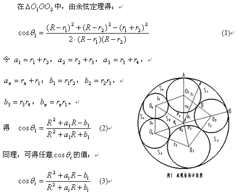 任意不等截面圆形绝缘线芯成缆参数的计算