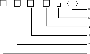 ABHBRP，AFHBRP耐高温防火电缆