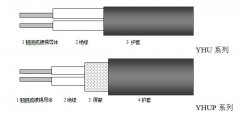 YHU?YHD野外用耐寒电缆