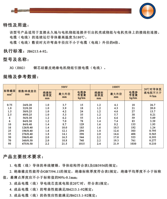 JG型电机绕组引接软电缆和软线