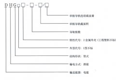 多级管式滑线悬吊支架方式选用