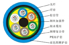 矿用通信光缆