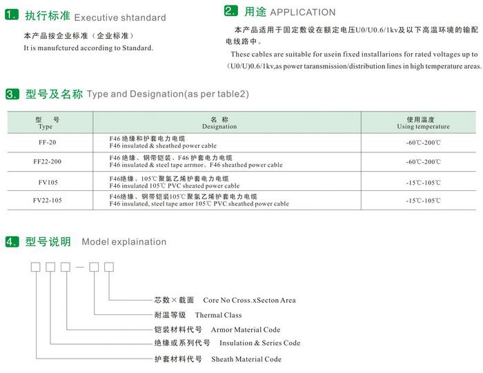 KFF46RP1 KFF46R KFFRP氟塑料耐高温防腐控制电缆