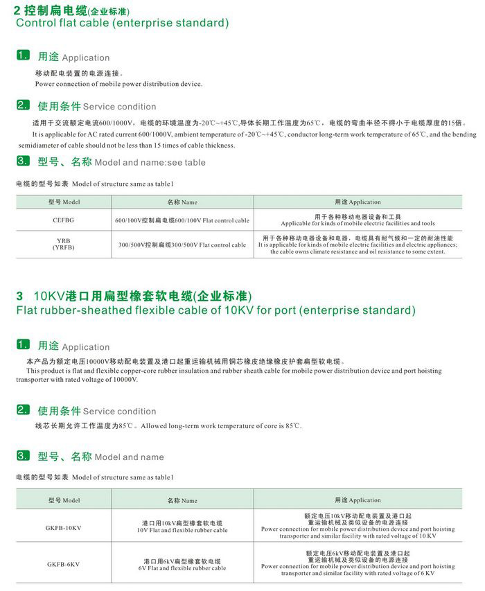 GKFB-6/10KV CEFBG YQSB低压、控制、潜水泵及10kv抗寒、港口用扁型橡套软电缆