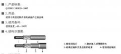 AFB、AFBP型耐高温薄膜安装线