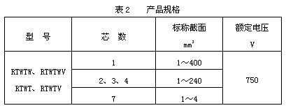 矿物绝缘电缆