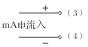 温度巡检仪WT-700