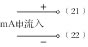 温度巡检仪WT-700