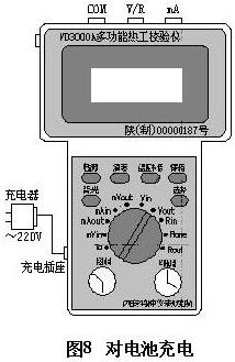 VD3000A多功能热工校验仪