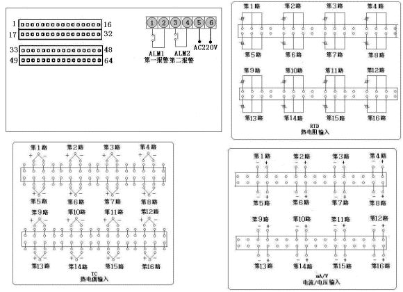 SWP-RMD带打印多路巡检控制仪