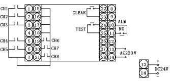 SWP-X80闪光报警控制仪