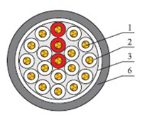 KVVP2,ZR-KVVP2铜带屏蔽控制电缆